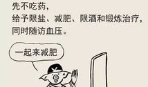 高血压漫画,漫画揭示高血压的隐秘世界