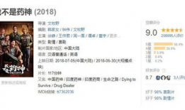 吃瓜爆料迪奥流量c位